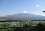 カチカチ山から見る富士山