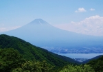 天下茶屋より眺める富士山と河口湖。しばらく眺めていたい絶景です。